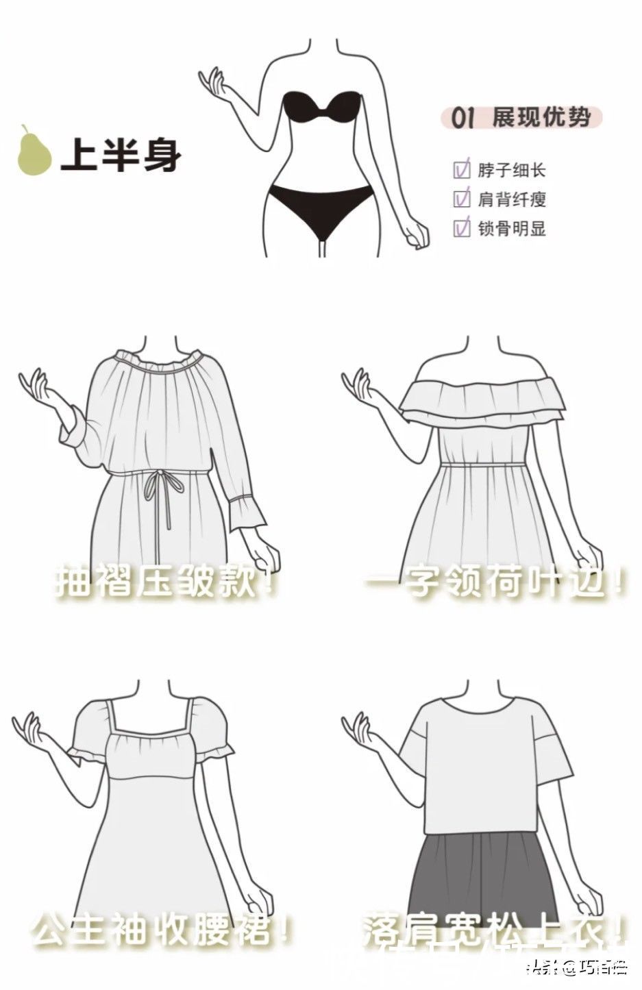 弧度|梨形身材如何搭配？这三招一定要牢记，真的很关键