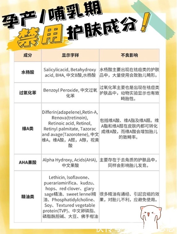 成分|一线孕妇护肤品到底值不值得买?值得万年回购的高端成分护肤品牌