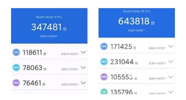 10pro|小米红米Redmi Note 9 Pro 5G是快充吗？好不好用？