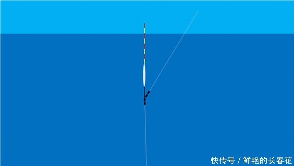 对比调漂的最简单和最复杂方法,不分优劣,都是为了适合鱼情!