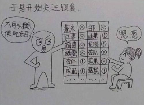 网友们|爸爸画出妻子“孕期过程”图，网友们都表示酸了：别人家的老公