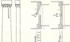 皇帝|皇帝下葬的过程是怎样的最后一名工匠是如何出来的呢