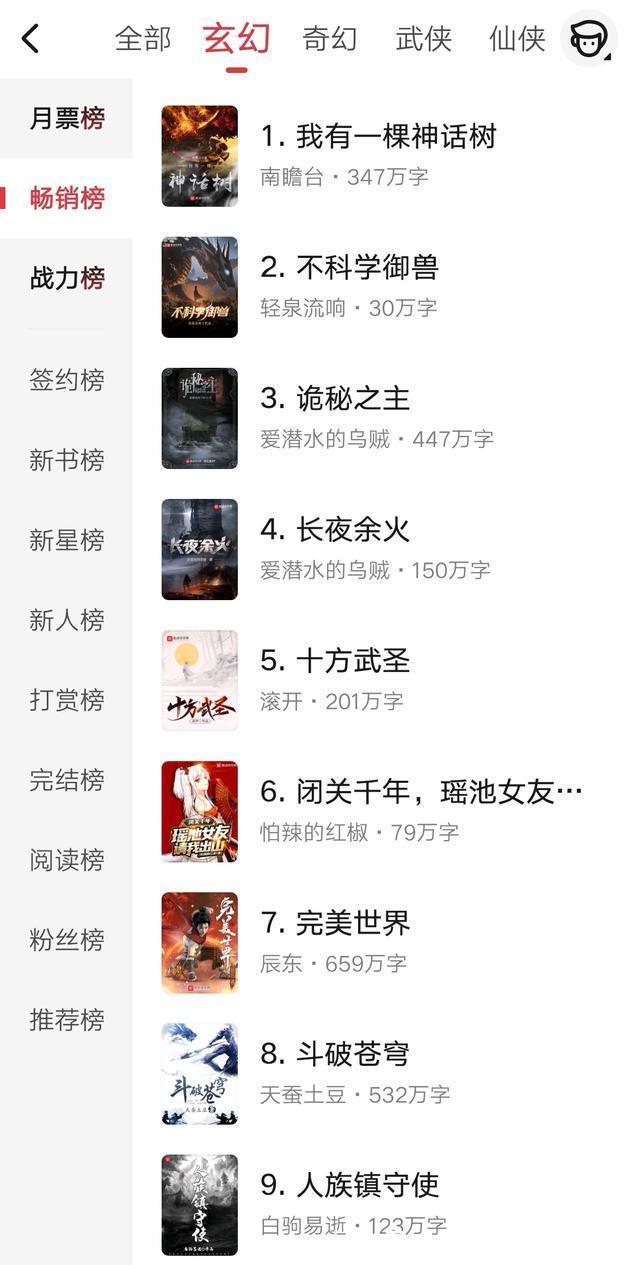 宠魅#继《宠魅》之后,御兽流小说再出王炸,当看到作者:果断表示支持