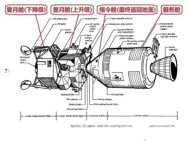 月球上有多少“垃圾”?这些“垃圾”是从哪里来的?