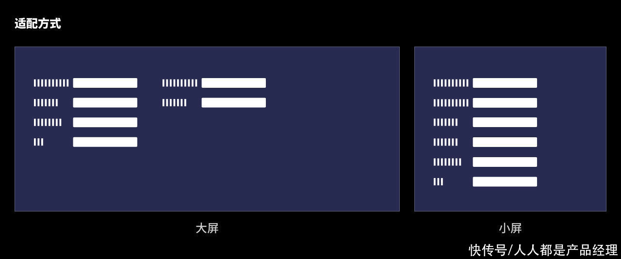 交互|如何提高B端表单操作效率，这里有7个技巧