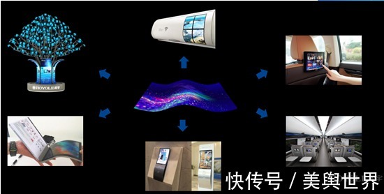 投入|柔宇科技着眼未来 持续加大研发投入