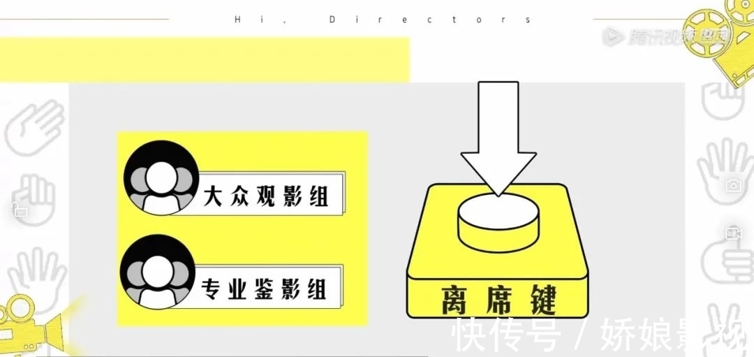 导演制片人影评人扯起头花来，比明星撕X还好看？