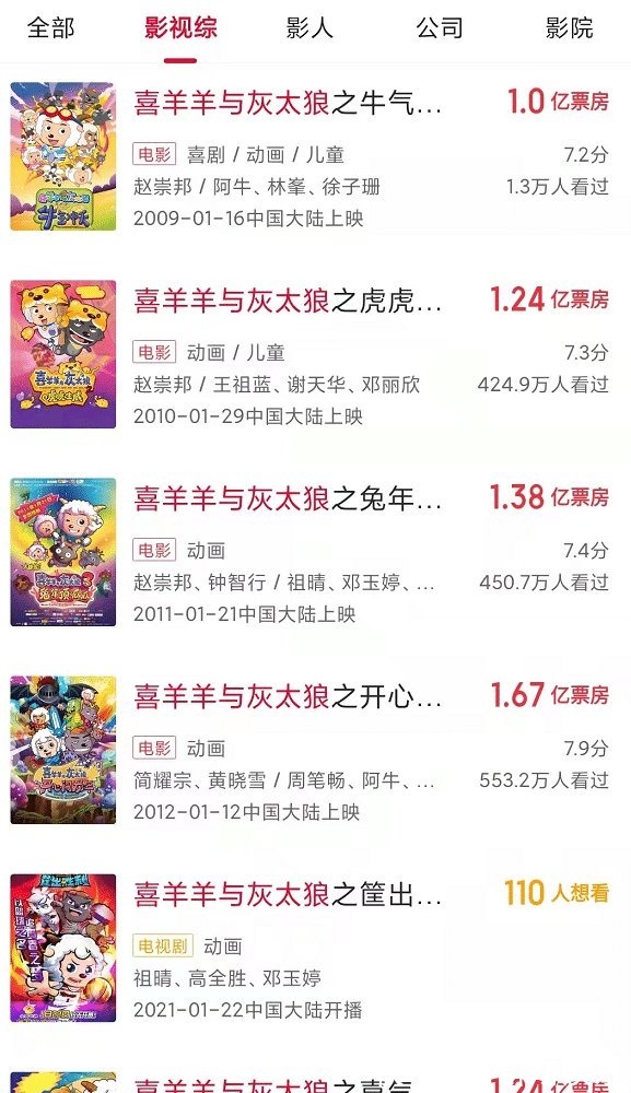 动漫|时隔6年《喜羊羊》电影终定档,却与《熊出没》撞车,火药味十足