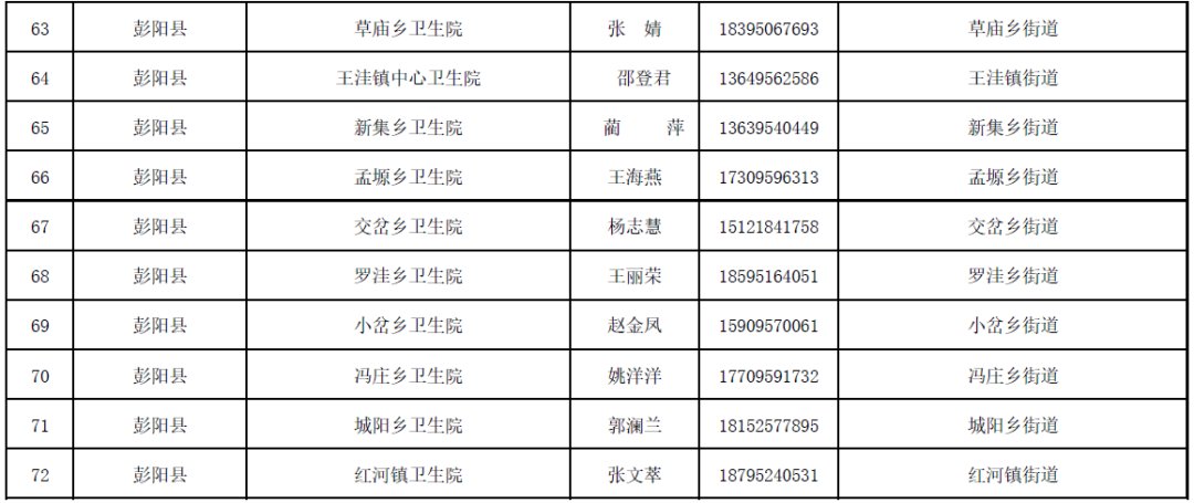 公告|关于5月29日接种新冠疫苗的公告