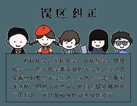 学心理学专业？是不是会读心术……过年在家，你的专业被误解了吗