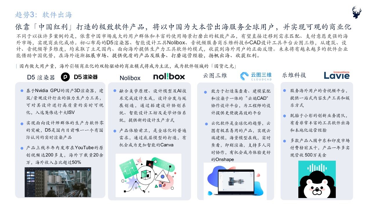 《2021中国企业服务新趋势报告》：多领域将迎来突破性趋势