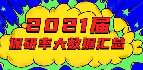 重本|同样考985研究生，重本生和二本生有啥差别？重本表示我们不一样