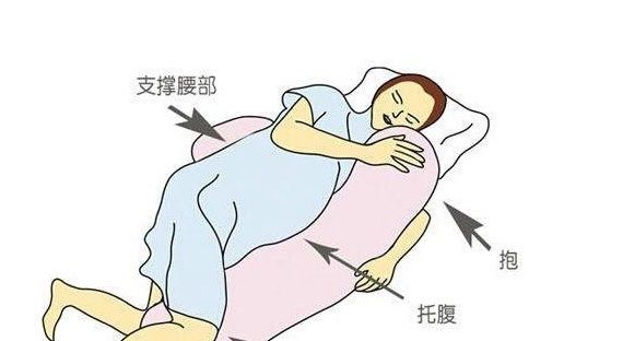 孕期|孕妈妈怎么睡最健康？三种睡姿对比，孕期的你别睡错了！