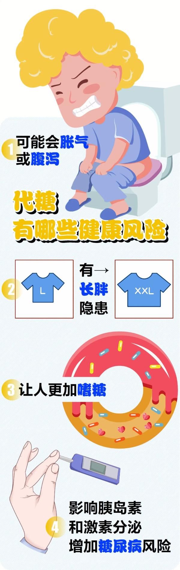 麥芽糖醇|月餅里的這種甜，水有多深