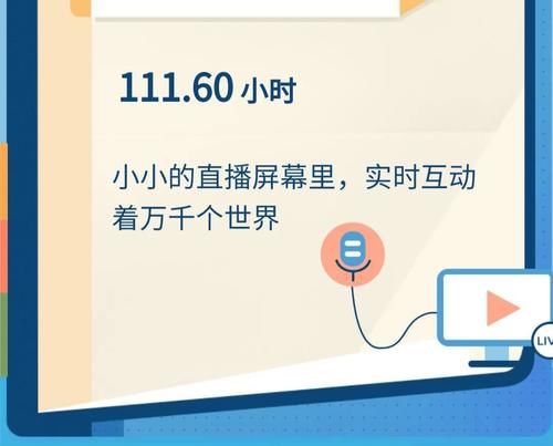 2020年度学前国学教育线上平台最新报告出笼