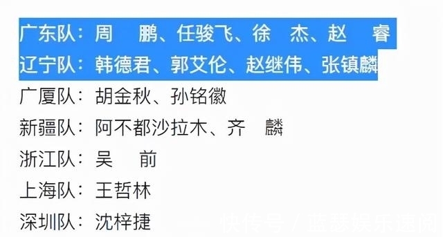 大名单|国家队最终12人大名单后卫4选3，赵继伟有靠山，徐杰优势巨大