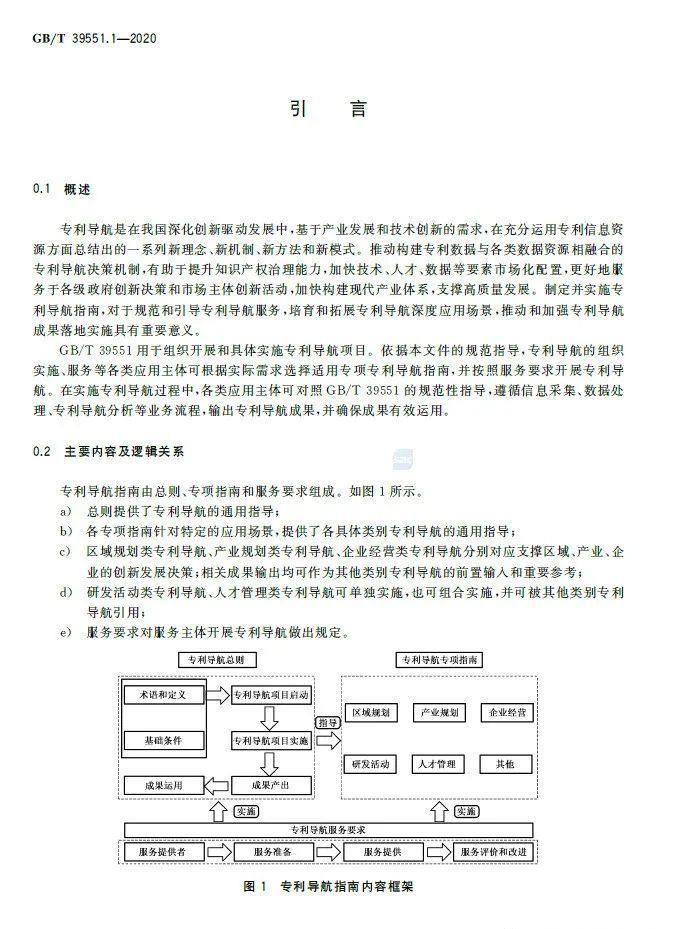 实施|全文发布：《专利导航指南》国家标准，2021.6.1起实施