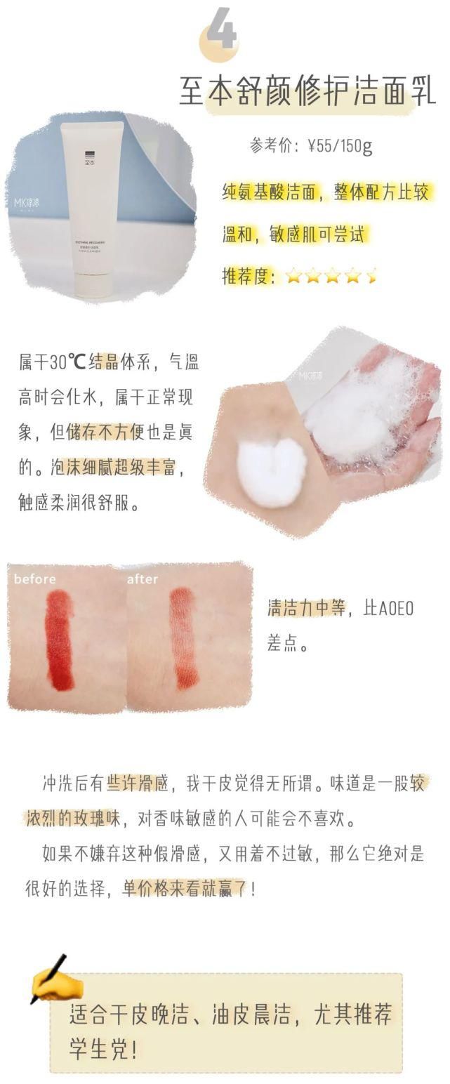8款超火的平价洁面大测评，20+的那支竟然赢了？！