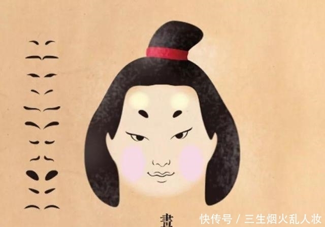 如果穿越到唐朝,你可能受不了唐朝女人的妆容