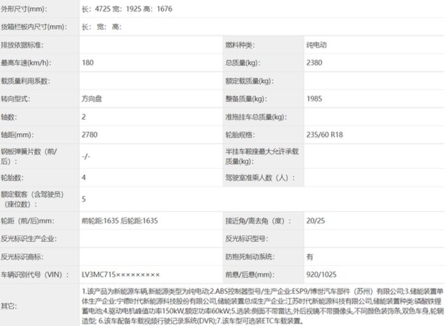 动力电池|恒大首车，开上乐视、拜腾老路？