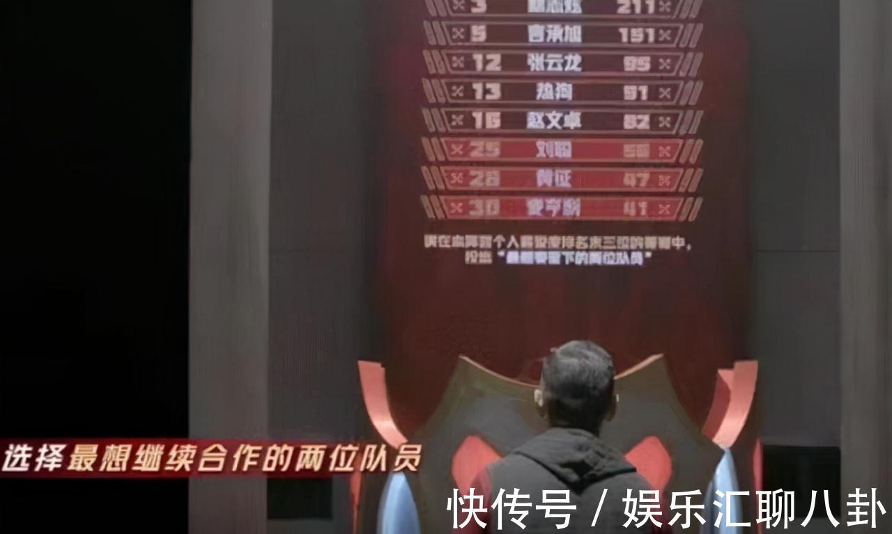 赵文卓|通知队员淘汰,赵文卓陈小春“冷酷”的背后,给了兄弟体面的风光
