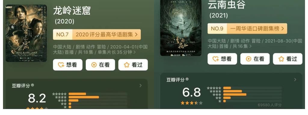 龙岭迷窟|开局7.9分,收官6.8分,《云南虫谷》的高开低走不值得同情
