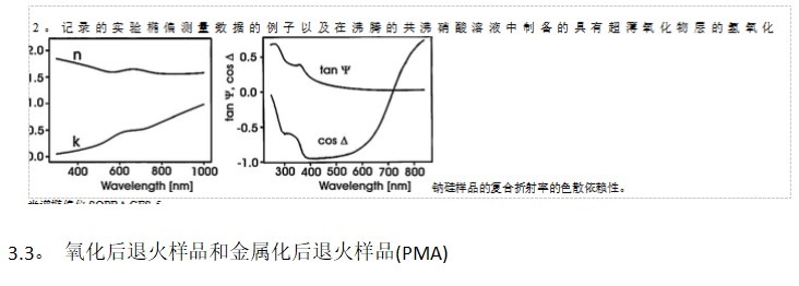 干化学法与湿化学asiagame(中国区)法检测尿素氮和肌酐结果相关性及偏倚分析