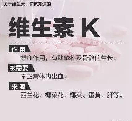  来源|各种维生素的纯食物来源，全了！