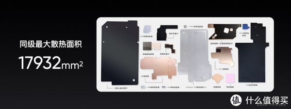 电池容量|全能王realme 真我GT Neo 2登场，网友：iPhone13恐怕很难再香了