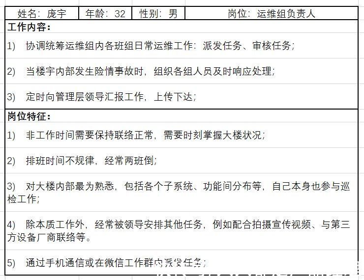 地图|B端产品用户体验地图绘制流程