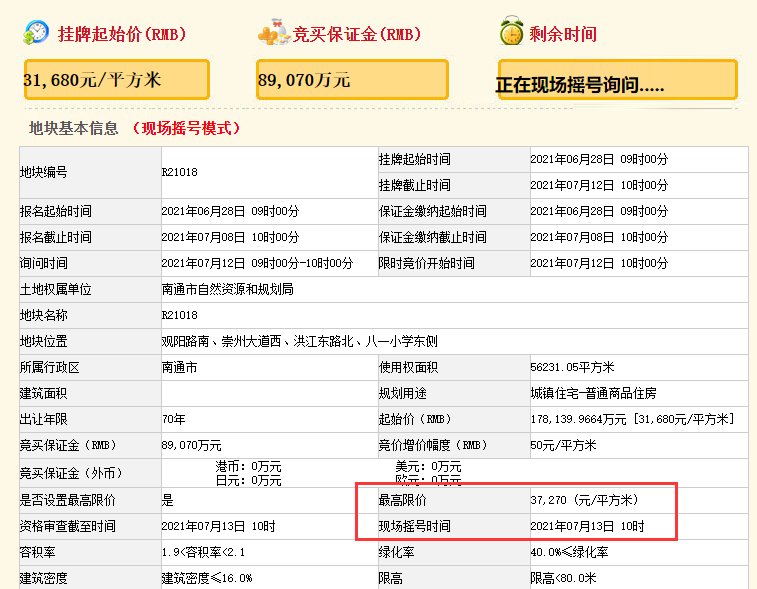 摇号|融信拿地新东区！华创落子市北！南通集中供地第四日揽金93亿