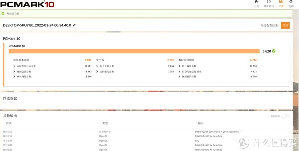 cpu|搭载Intel 12代H酷睿，可选RTX 2050，机械革命无界16轻薄本评测