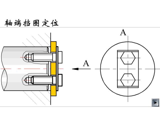 基础|200个机械设计基础动画，学以致用~