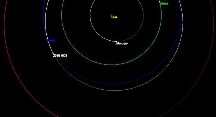 我国小行星探测计划启动，目标为小行星已定，使用俄罗斯科学仪器