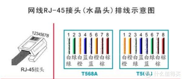 双控开关|修修补补又一年 篇三：装修五年过去我才发现自己被坑了