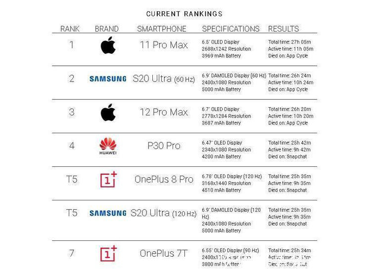 手机|关于5G手机的5个伪真相,别再继续被人骗下去了