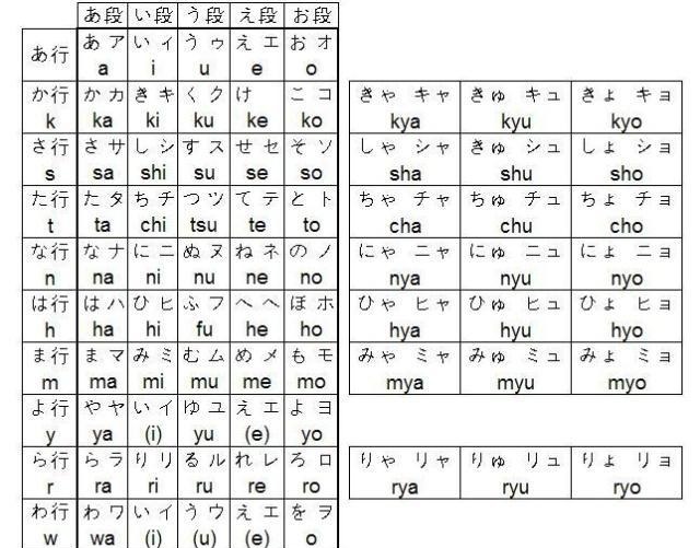 日本|联合国“世界通用”六种语言，日语申请遭拒，理由让日本福气