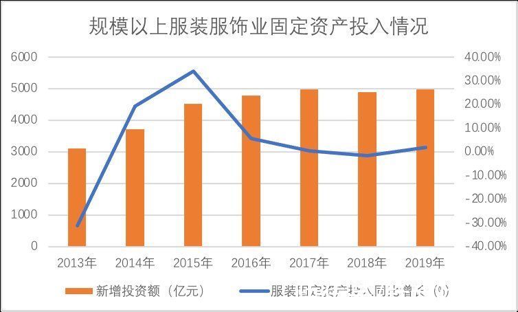 电商|阿里为何痴迷双十一？