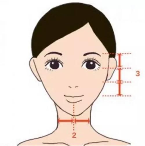 剪错刘海让颜值暴跌!测出你“脸型长宽比例”,找出的刘海造型