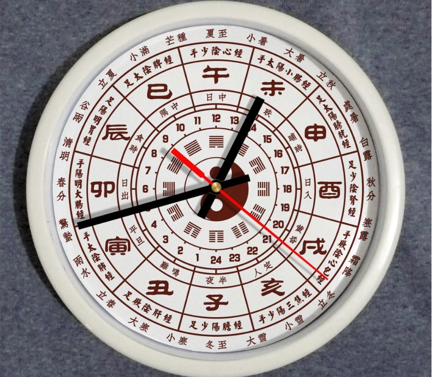 24节气|每天几点起床最佳老中医告诉你,这个时间点起床更有助阳气生发