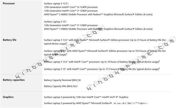 i7|微软Surface Laptop 5第三次定制AMD锐龙：居然用上Zen3+
