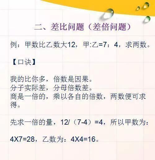 口诀|小学数学8大常考题型口诀及解析，轻松辅导孩子攻克难点！