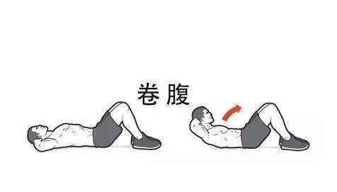 肌肉|如何锻炼核心肌肉?2步健身,练出发达的核心力量