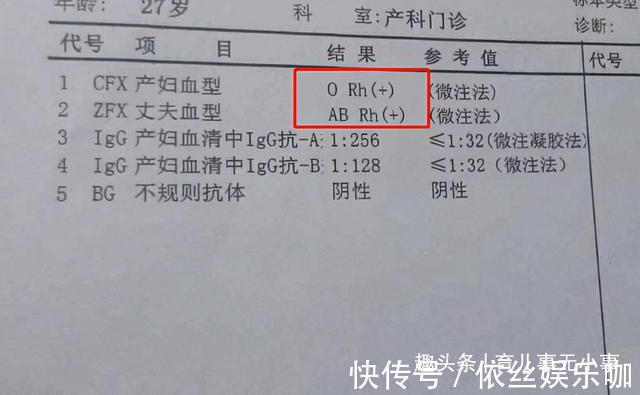 b型|为何夫妻智商“双高”，孩子却很平凡？看过这几组血型对比就懂了