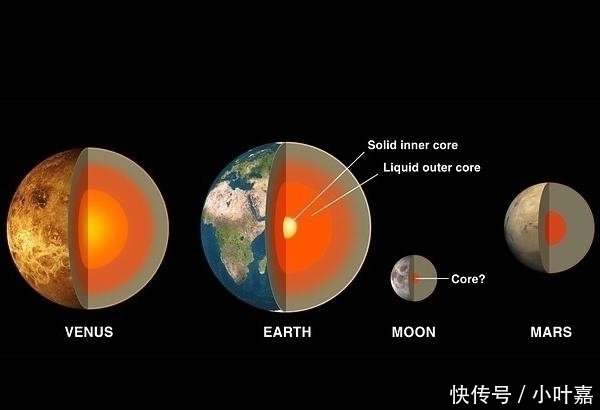 还原性 地球是碳基生命的天堂,而宇宙更适合硅基生命,硅基生命什么样