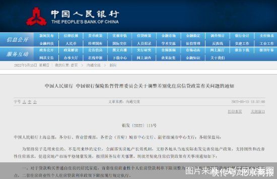 商贷利率|最低降至4.4%！个人首套住房商贷利率下限下调20个基点，你所在的城市会跟进吗？