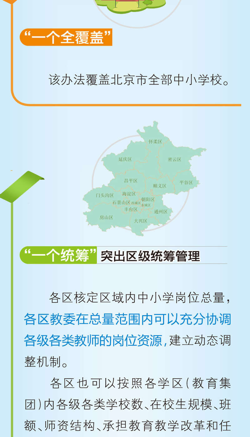 北京中小学岗位实行区级统筹，鼓励教师轮岗交流