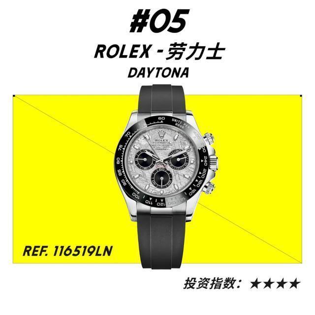 朗格 2022年薪百万程序员画像:穿优衣库,戴劳力士