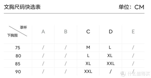 内衣|午夜种草 篇十三:舒服最重要:蕉内618必买好物分享