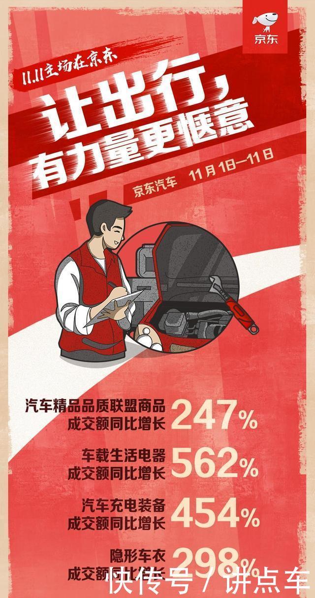 上买|隐形车衣双十一在电商卖得火,为什么还是劝你别在线上买?